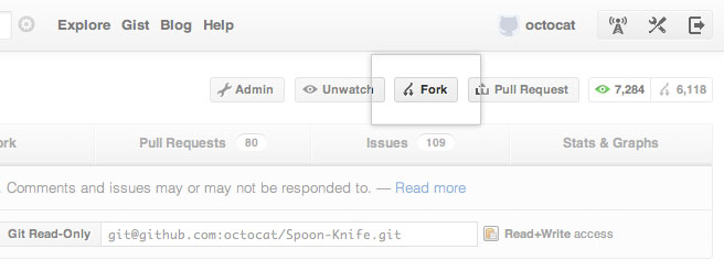 How to fork a repository. Image from https://help.github.com/articles/fork-a-repo