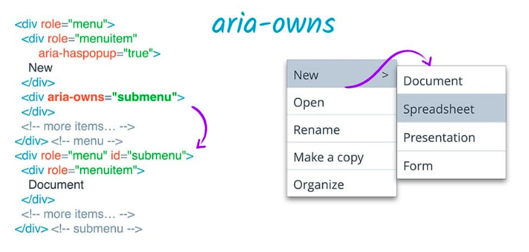 aria-owns code example