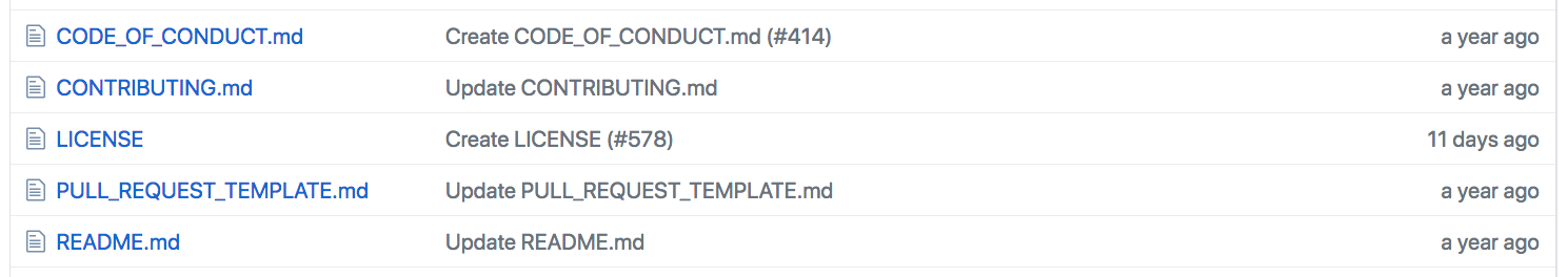 list of files including code of conduct, contributing, license, pull request template, and readme