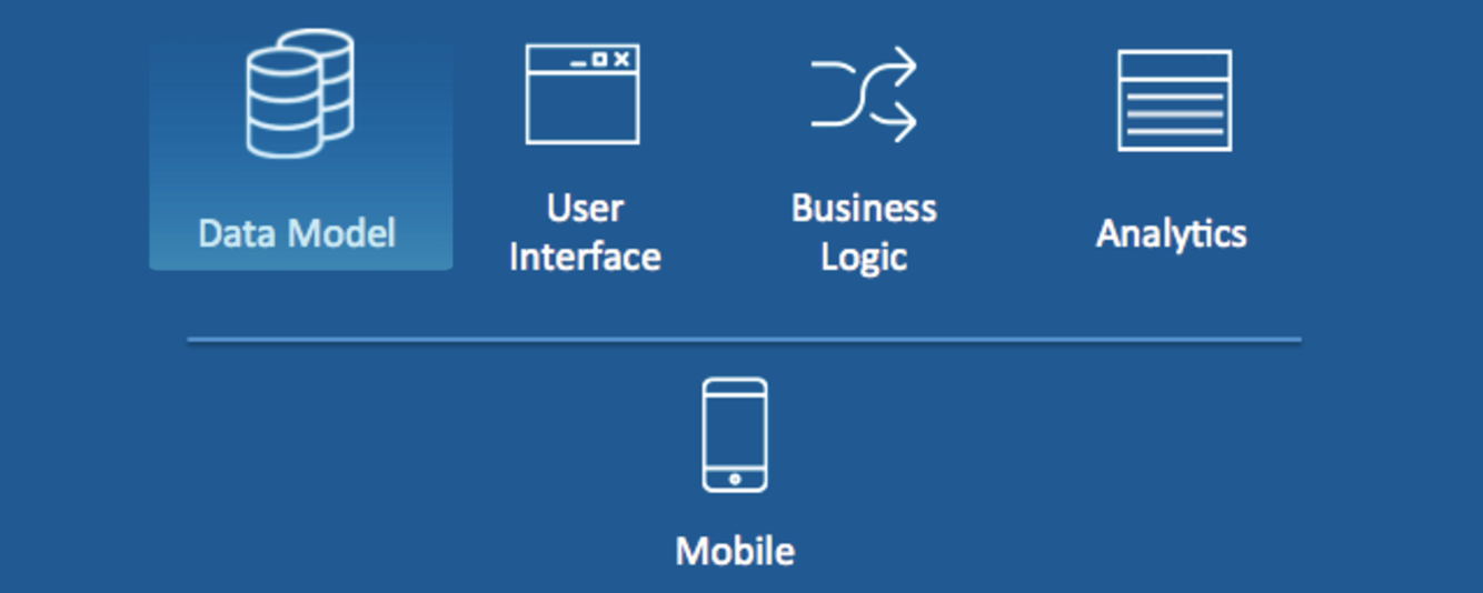 Data Models