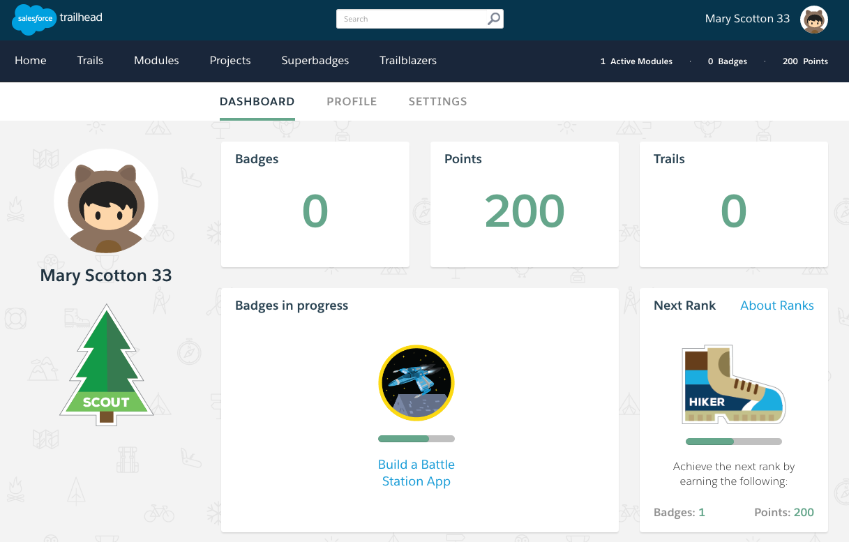 Trailhead Profile